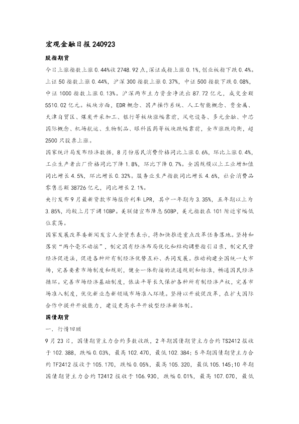 宏观金融日报