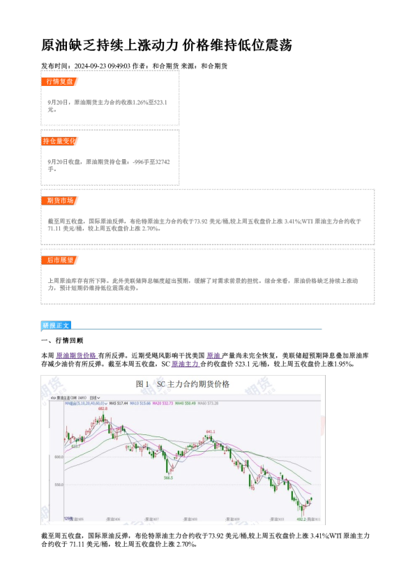 原油缺乏持续上涨动力 价格维持低位震荡