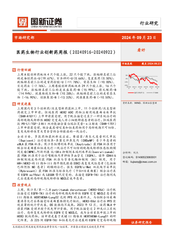 医药生物行业创新药周报