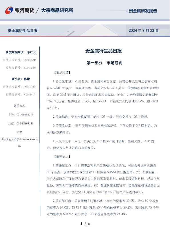 贵金属衍生品日报