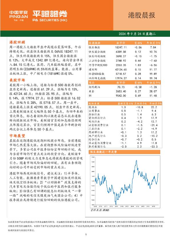 港股晨报