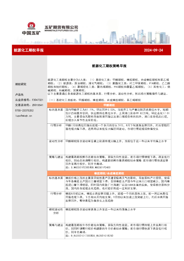 能源化工期权策略早报