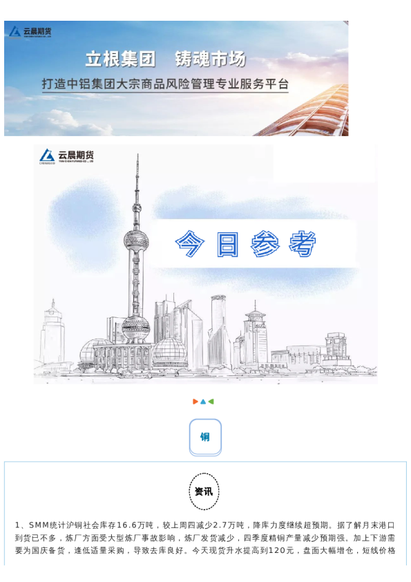 云晨研究 | 今日参考2024.09.24