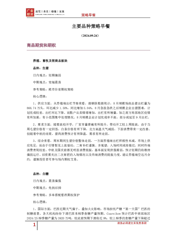 主要品种策略早餐