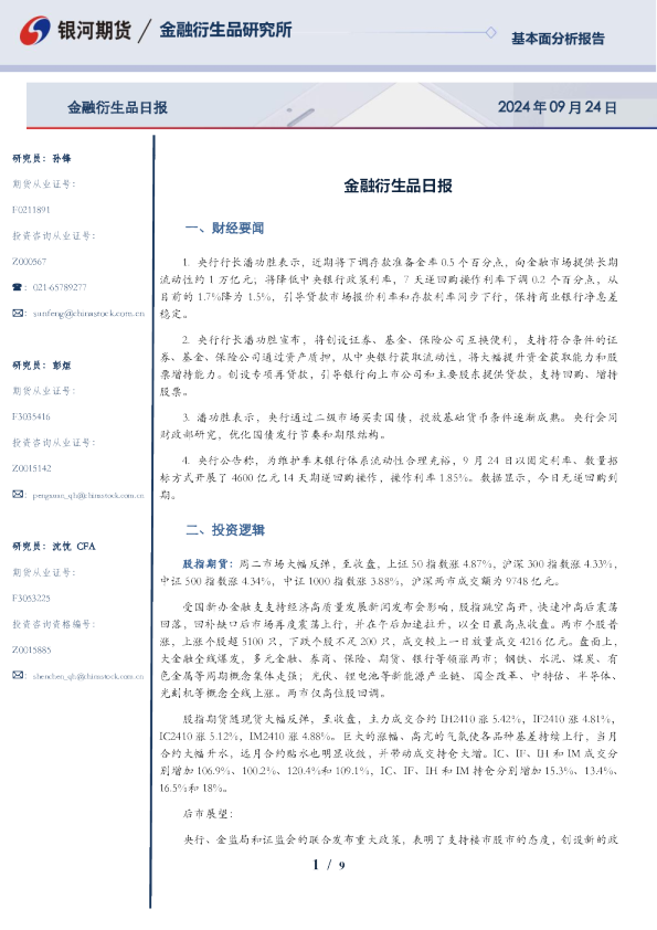 金融衍生品日报
