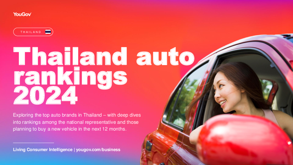 TH 汽车排名报告 2024