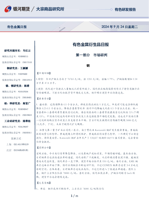 有色金属衍生品日报