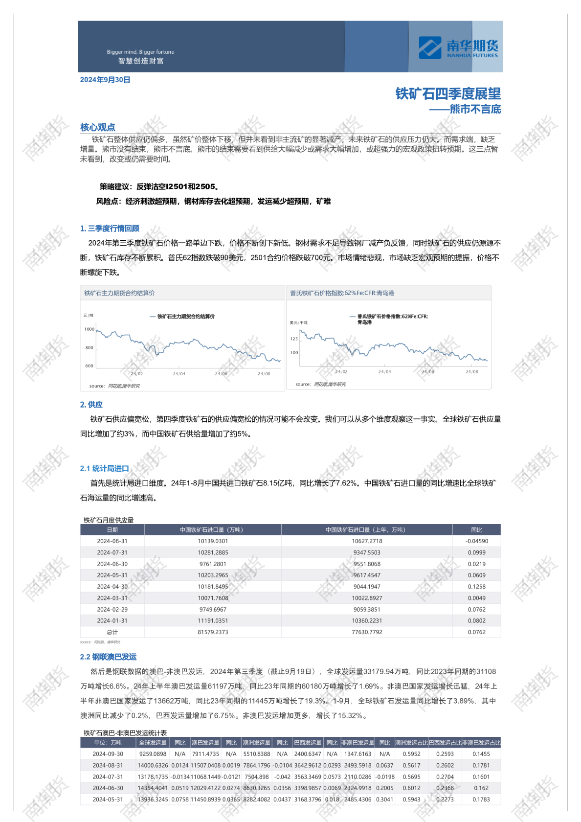 铁矿石四季度展望：熊市不言底