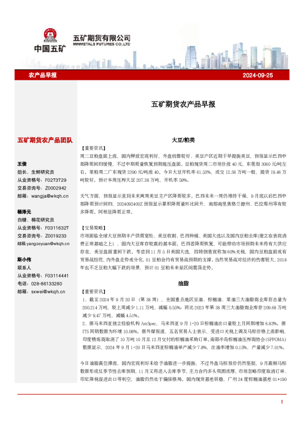 五矿期货农产品早报
