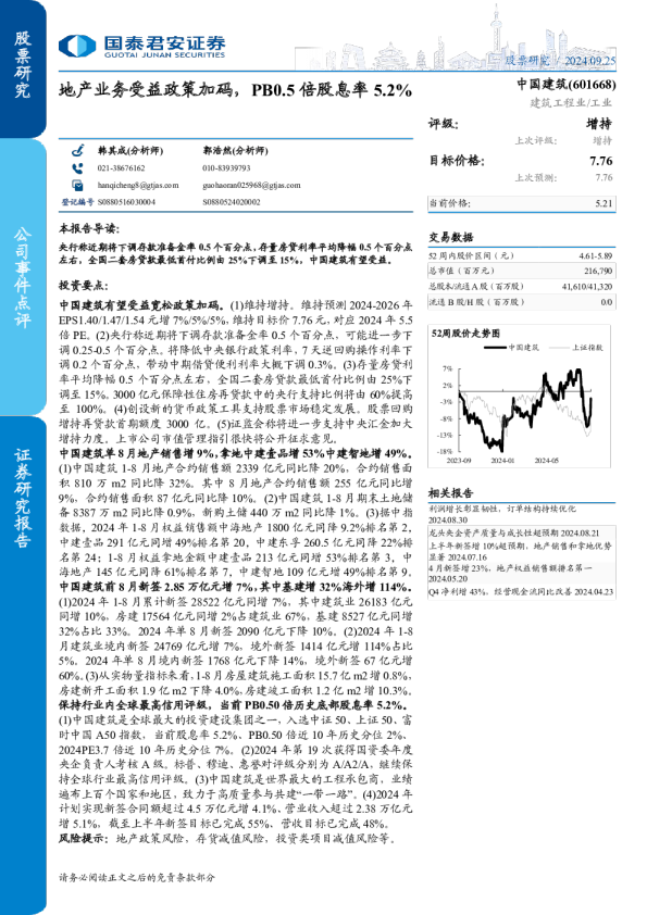 地产业务受益政策加码，PB0.5倍股息率5.2%