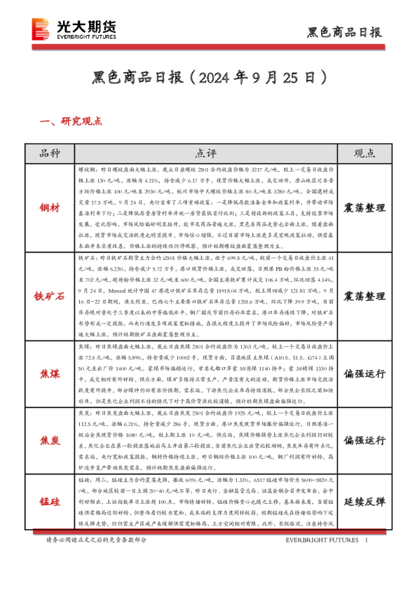 光大期货黑色商品日报