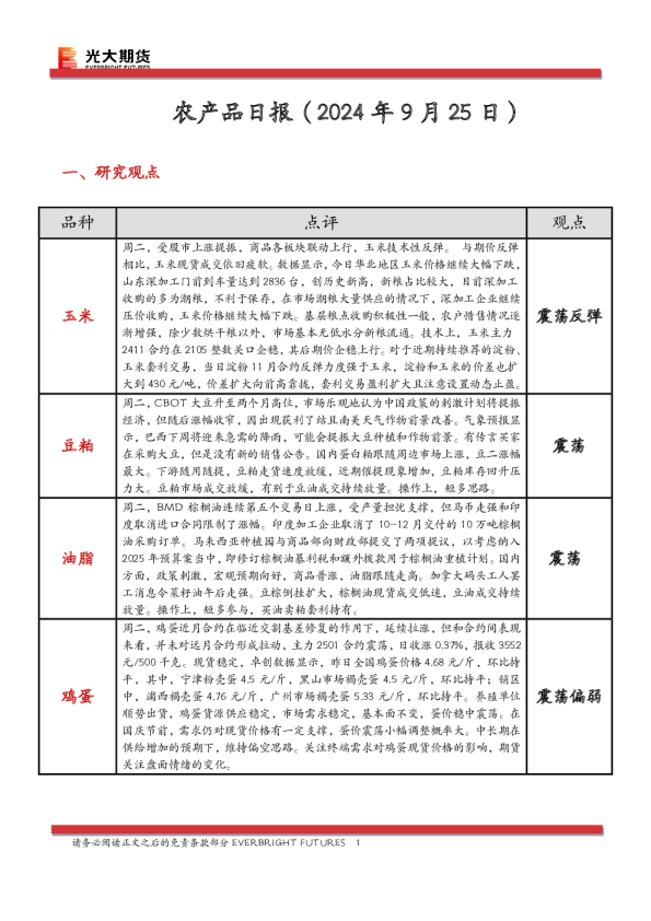 光大期货农产品日报