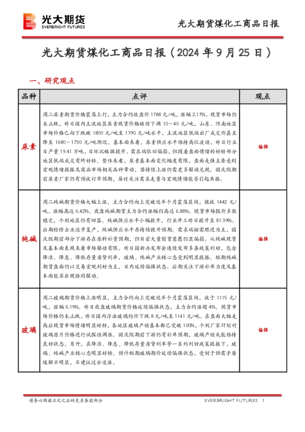 光大期货煤化工商品日报