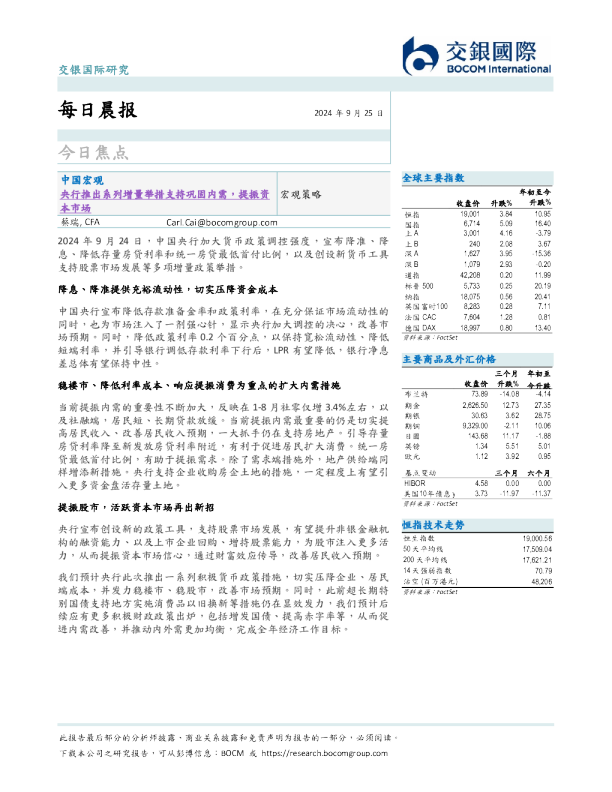 每日晨报