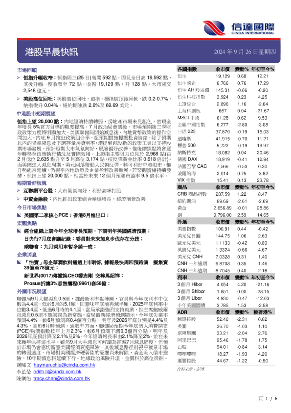 港股早晨快讯