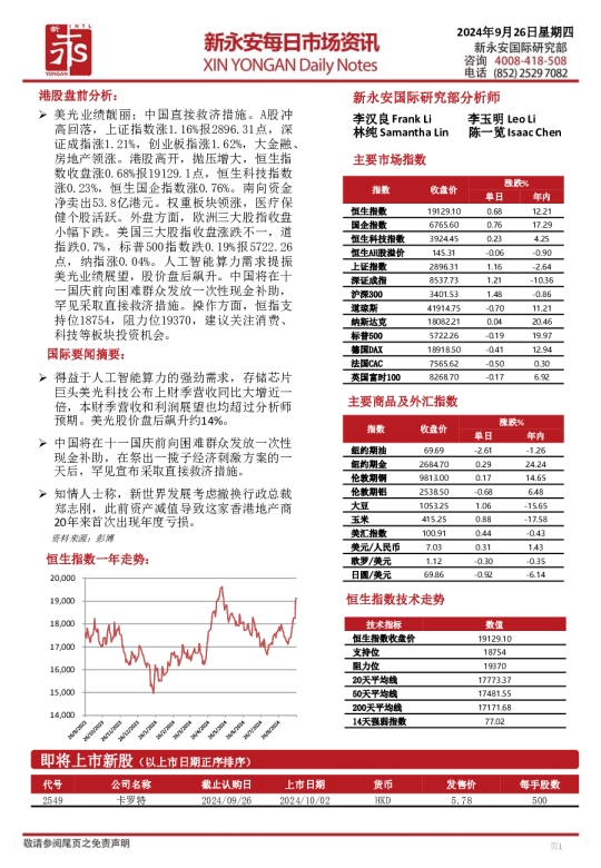 新永安每日市场资讯