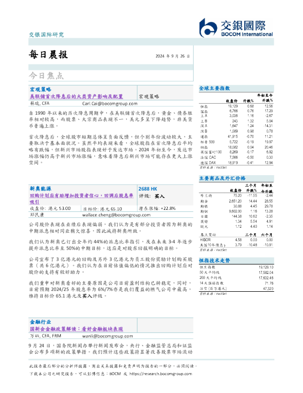 每日晨报