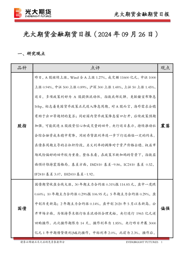 金融期货日报