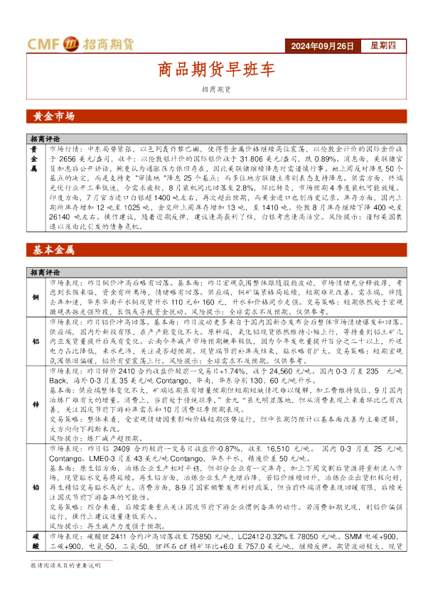 商品期货早班车