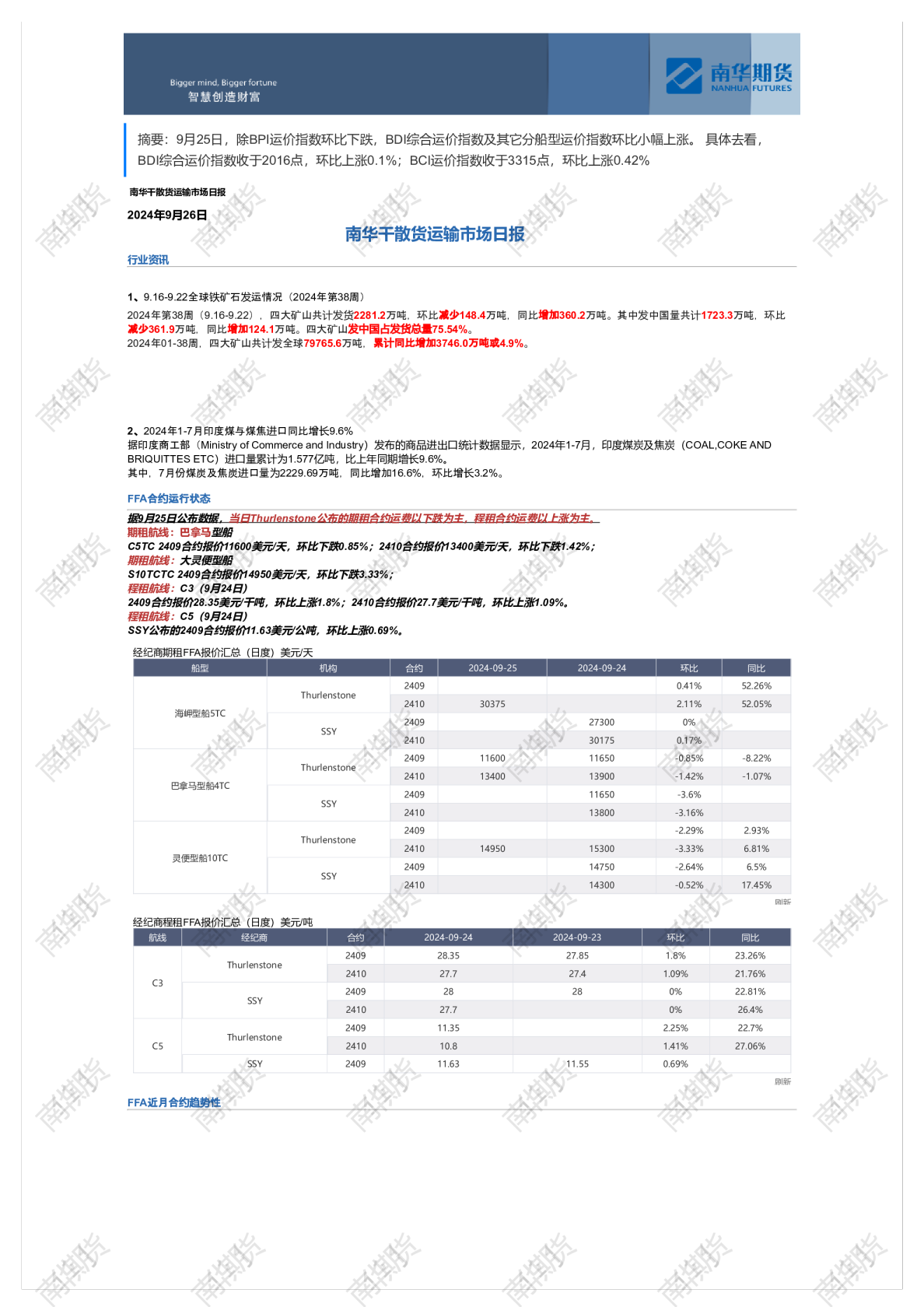 南华干散货运输市场日报0926
