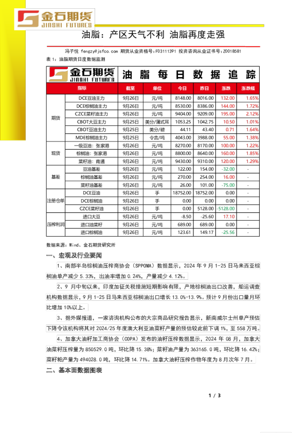 油脂：产区天气不利 油脂再度走强