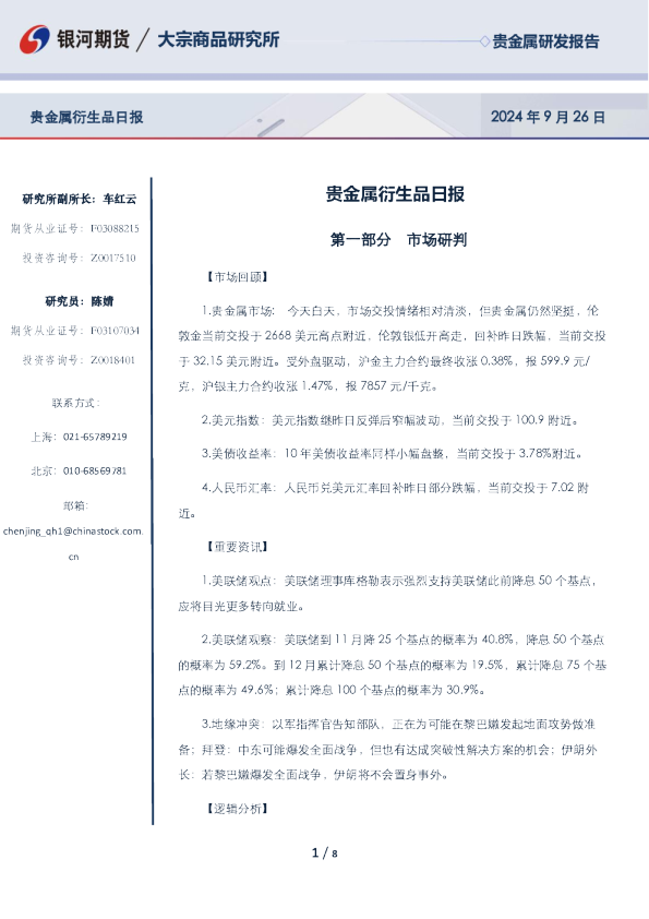 贵金属衍生品日报