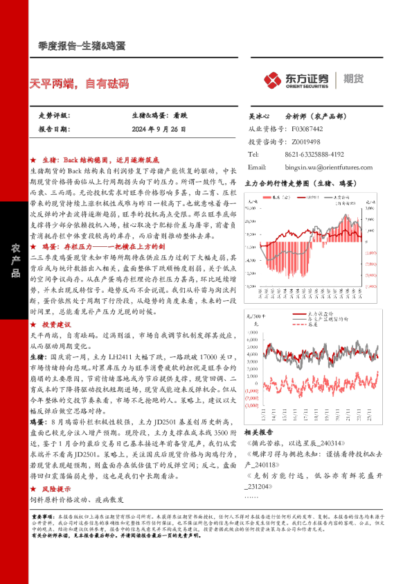 天平两端，自有砝码