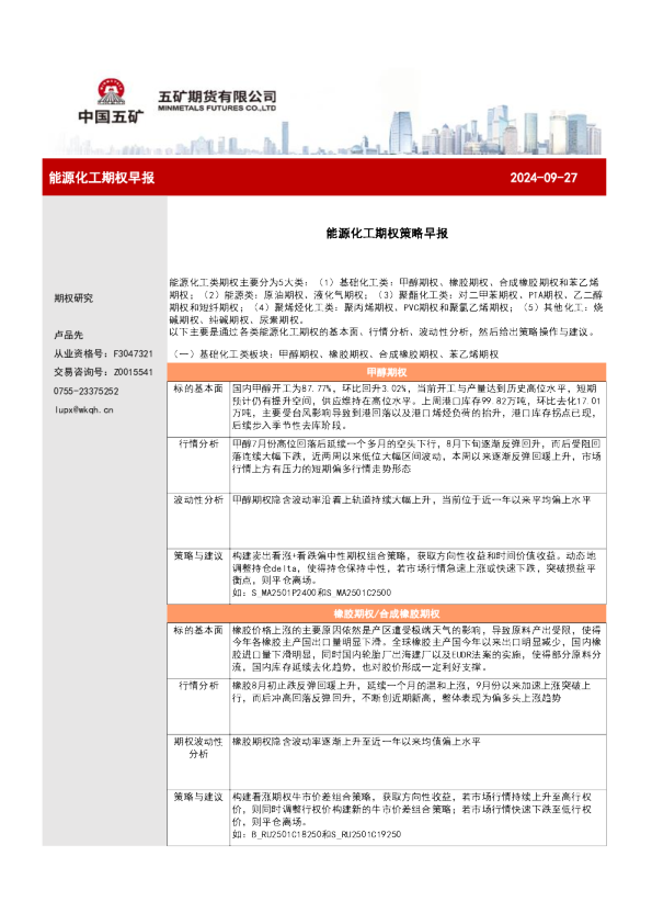 能源化工期权策略早报