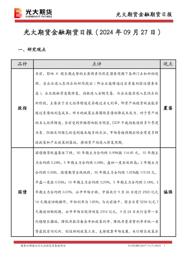 金融期货日报