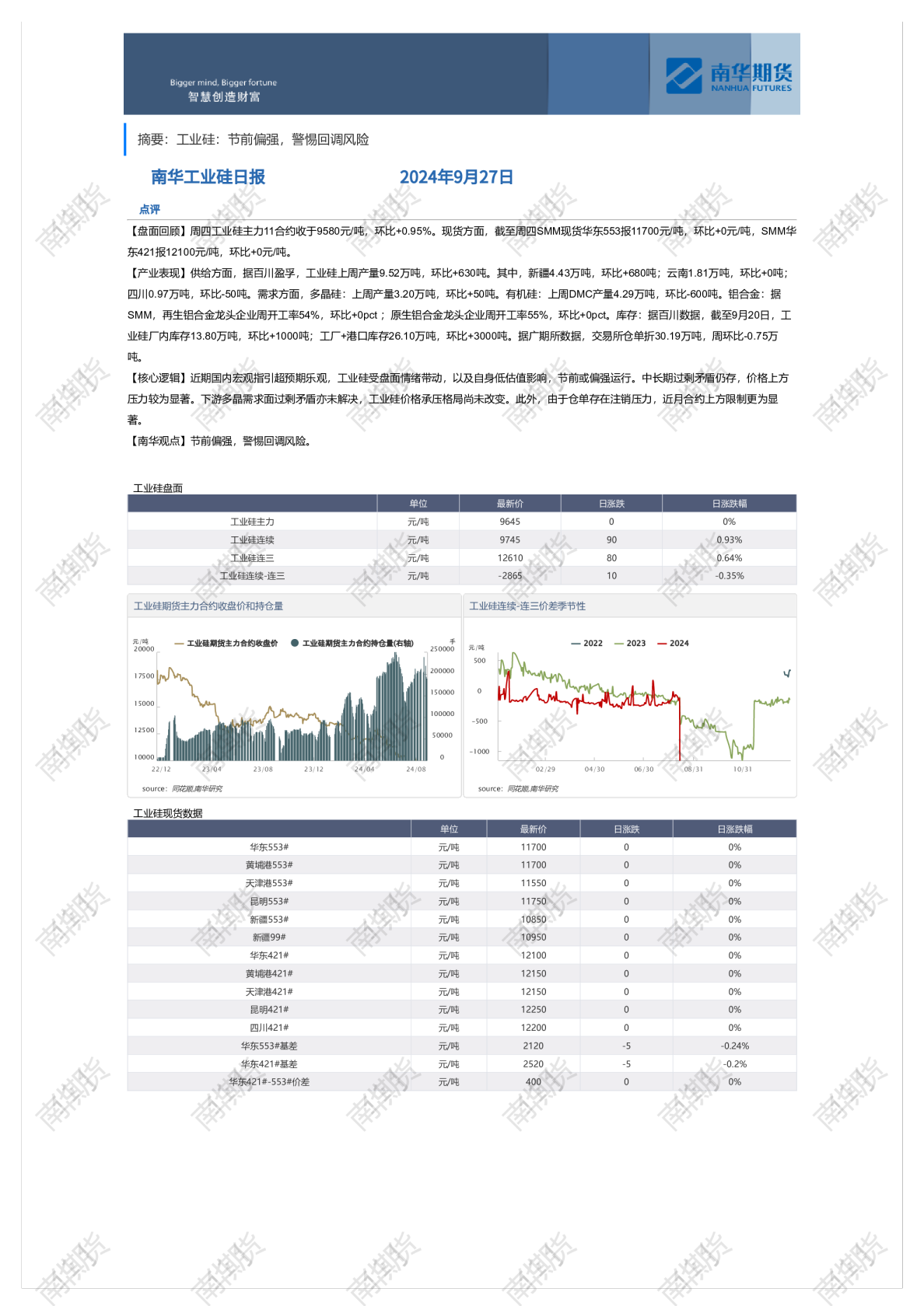 工业硅：节前偏强，警惕回调风险