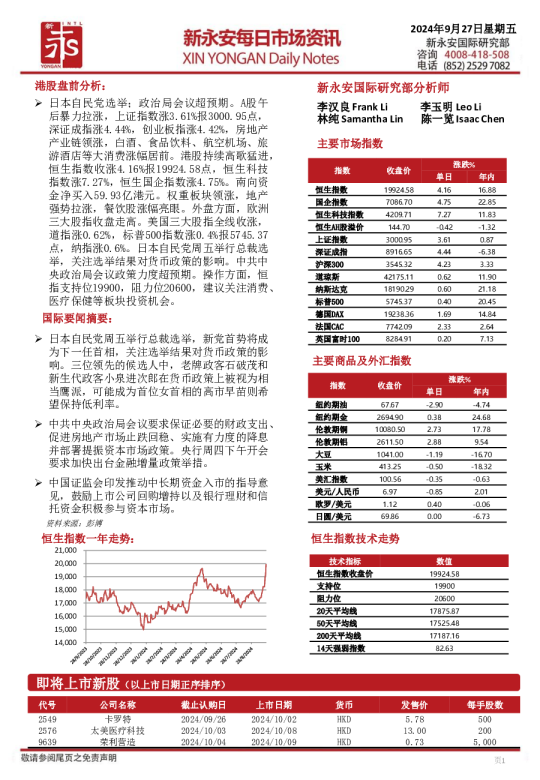 港股盘前分析：新生代政客小泉进次郎在货币政策上被视为相
