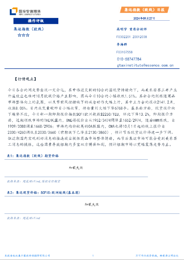 集运指数（欧线）日报