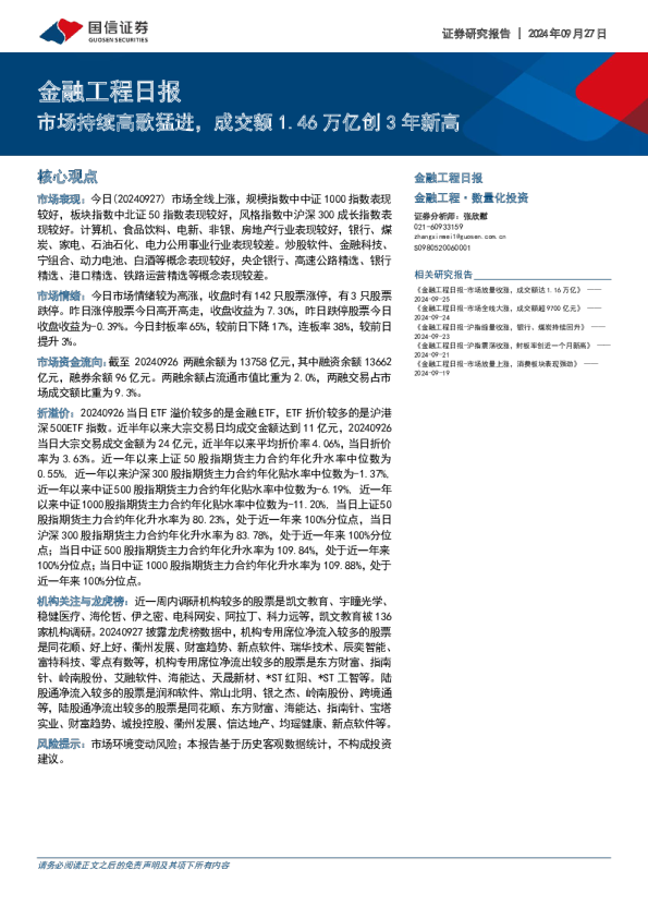 金融工程日报：市场持续高歌猛进，成交额1.46万亿创3年新高