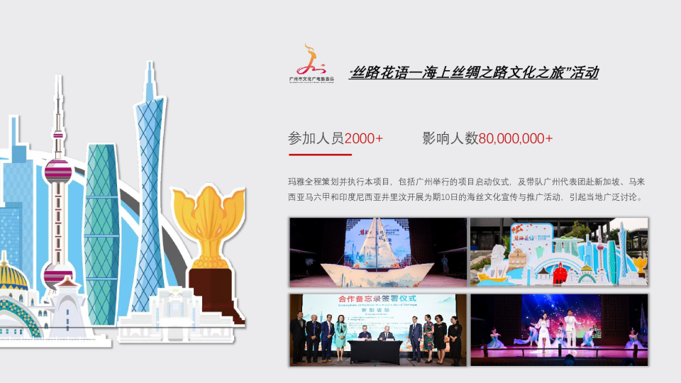 峰会论坛推介会-玛雅文化