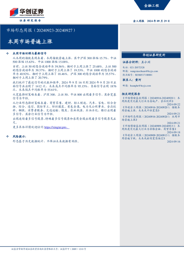市场形态周报（20240923-20240927）：本周市场普遍上涨
