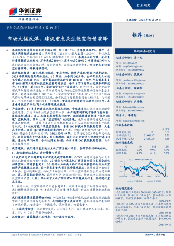 市场大幅反弹，建议重点关注低空行情演绎