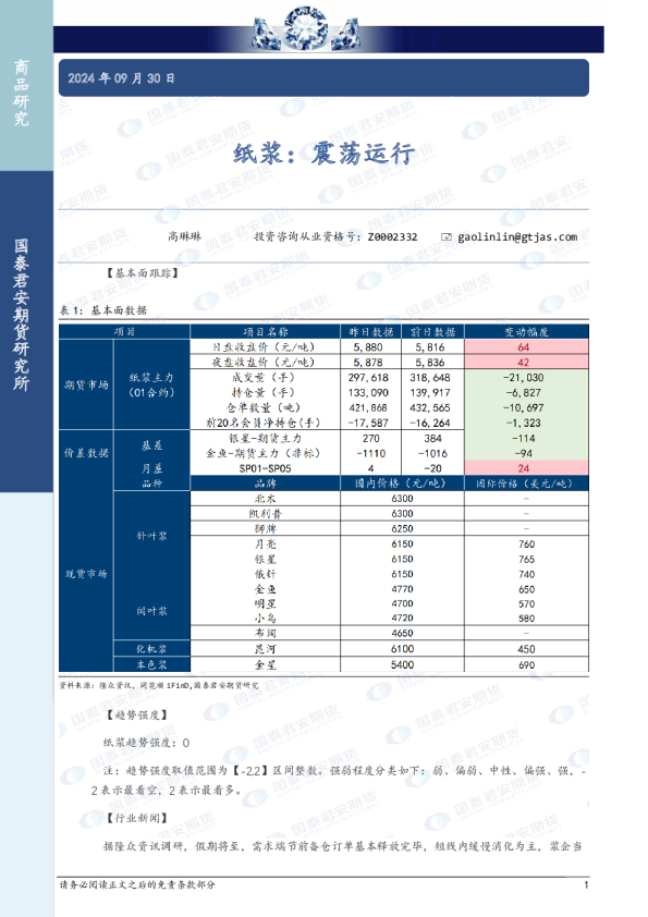 纸浆：震荡运行