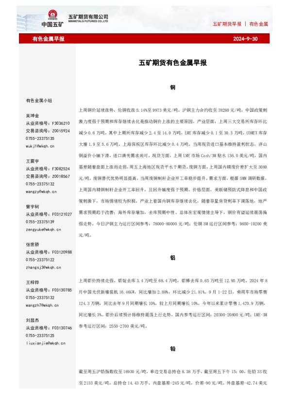 有色金属早报