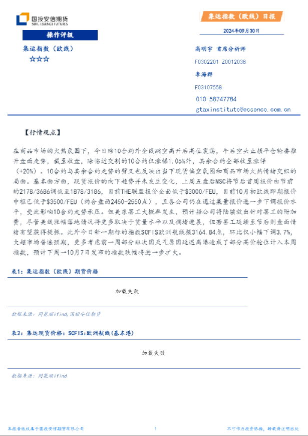 集运指数（欧线）日报