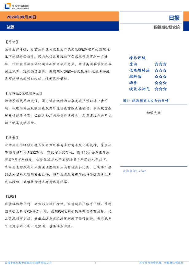 安信期货能源日报