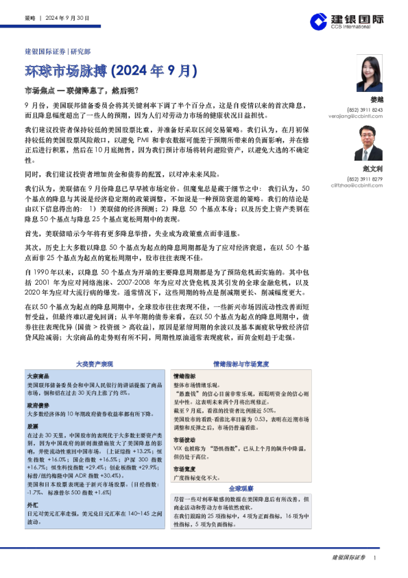 环球市场脉搏（2024年9月）