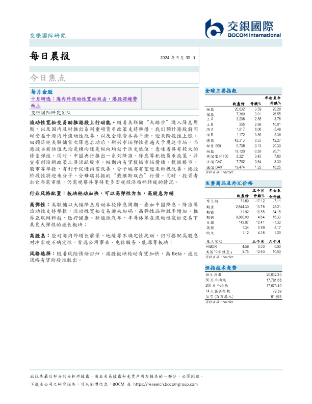 每日晨报