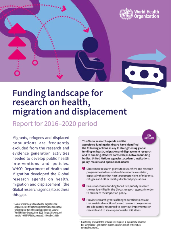 健康 , 移民和流离失所研究的资金前景 : 2016 - 2020 年报告