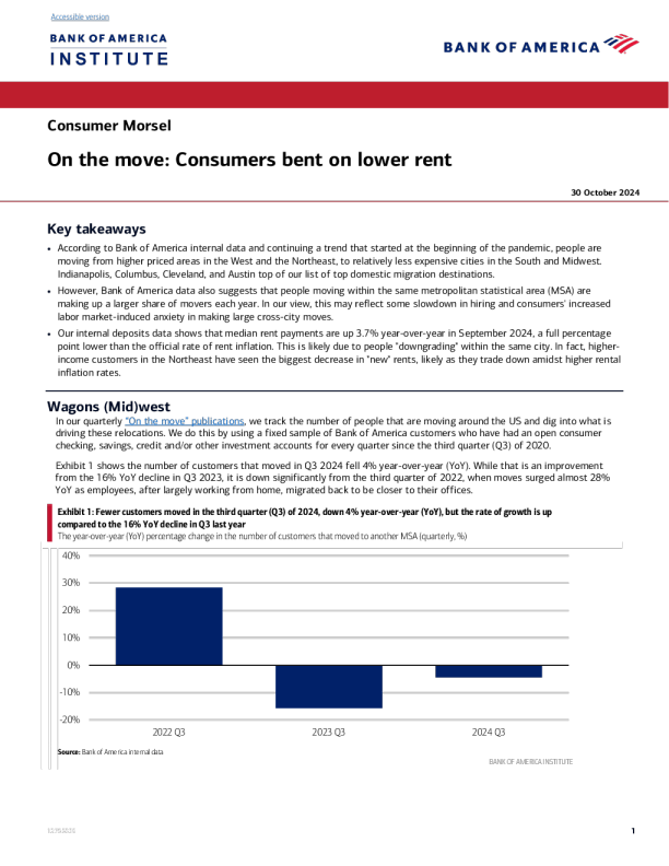 行动中 ： 消费者倾向于降低租金