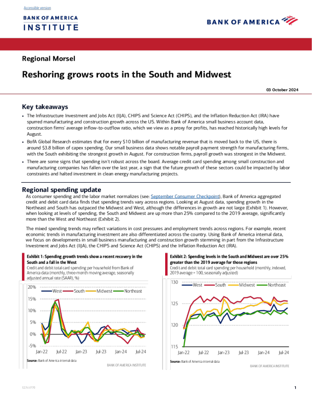 区域 Morsel ： 在南部和中西部扎根