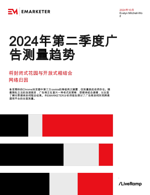 2024年第二季度广告测量趋势