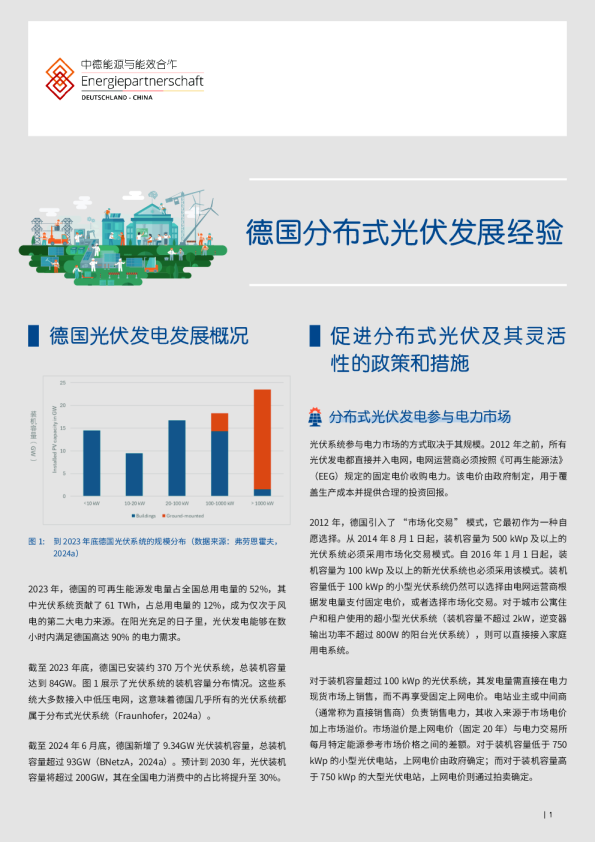 德国分布式光伏发展经验
