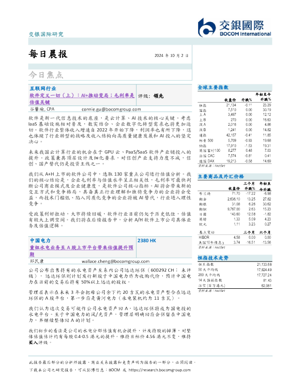 每日晨报