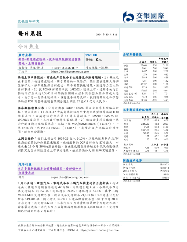 每日晨报