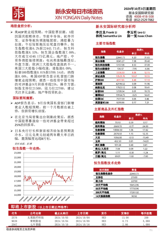 新永安每日市场资讯